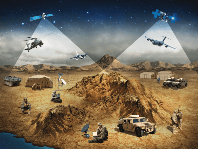 Military Cyber Operations > Forensicxs